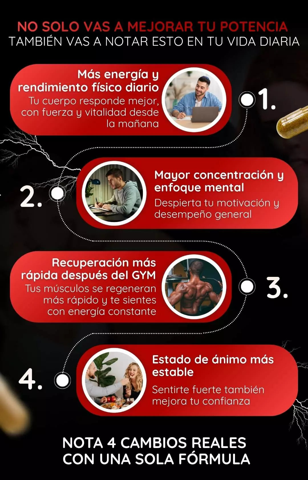 Turkesterone 1500mg Maximo potencial